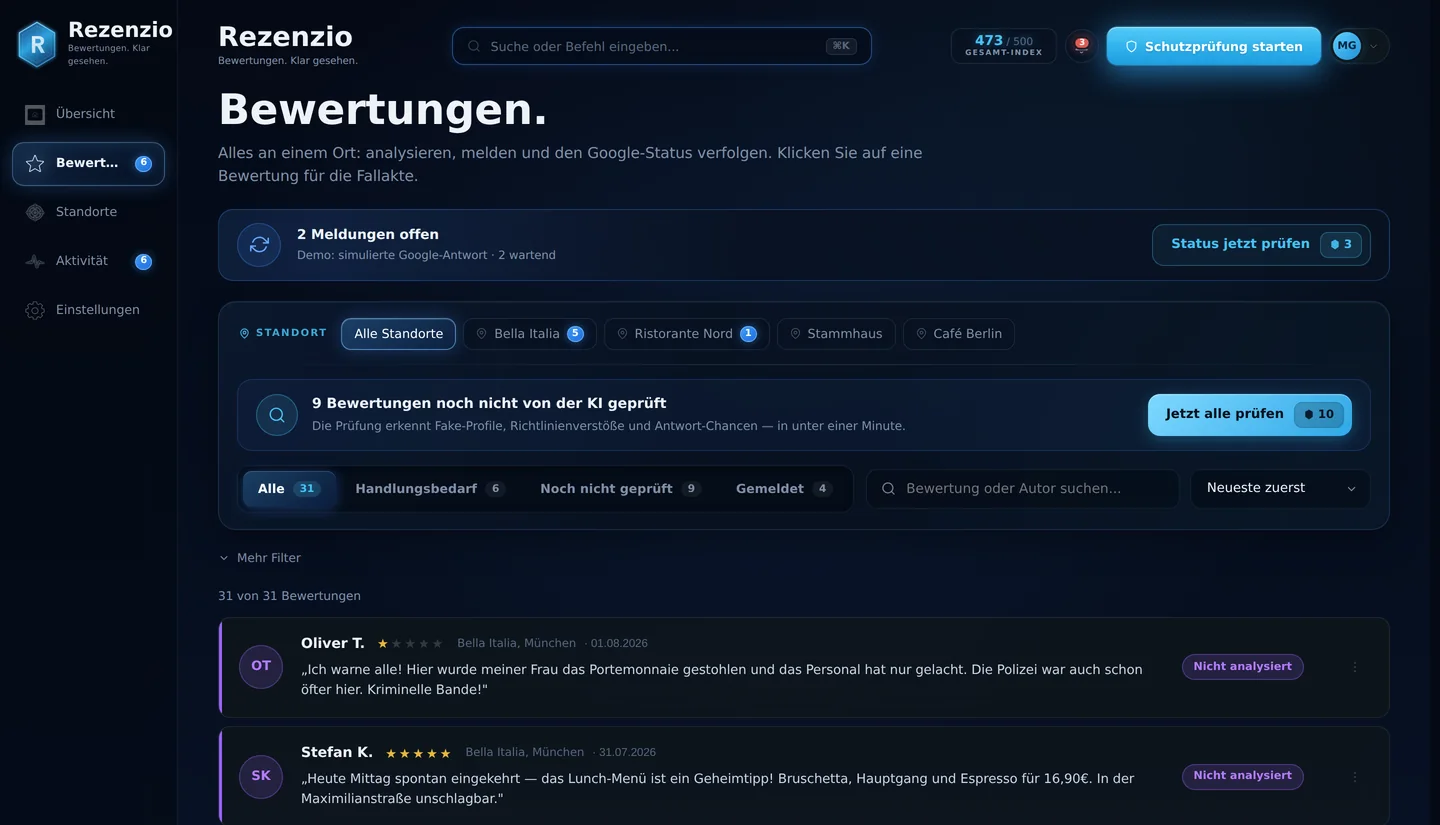 Rezenzio — Bewertungen